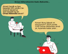 ogm_dkmp_cem_orman_muhendisi_istihdam_kadro_2021-281x225 ogm_dkmp_cem_orman_muhendisi_istihdam_kadro_2021